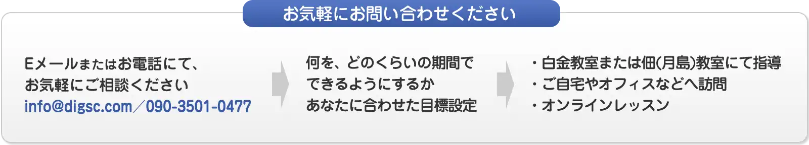 白金高輪のパソコン教室でマンツーマンレッスンを行っています。